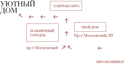 Схема проезда к гостинице Уютный Дом в Брянск